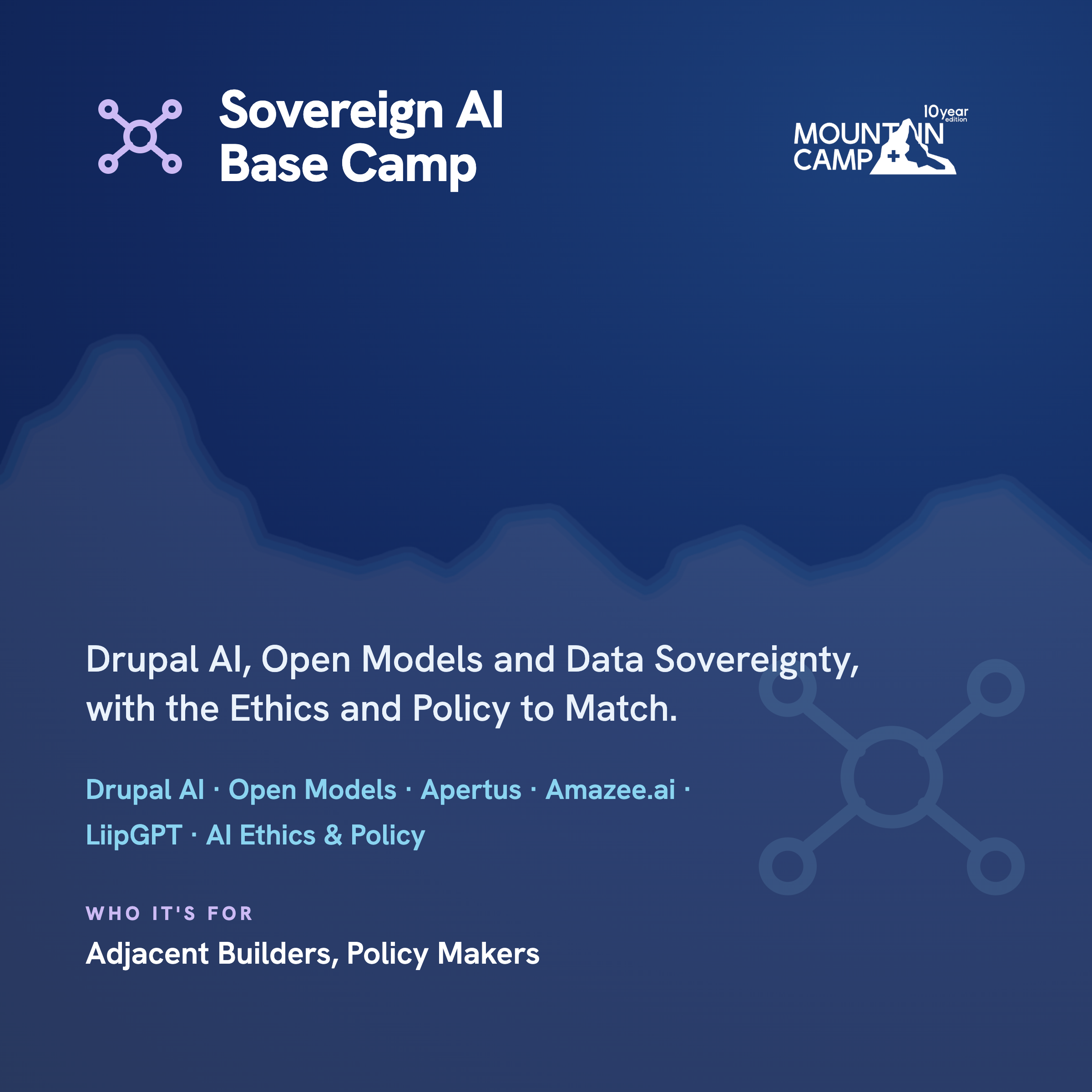 Mountain Camp 2027 session track graphic for Sovereign AI Base Camp. Covers Drupal AI, Open Models and Data Sovereignty, with the Ethics and Policy to Match. Topics include Drupal AI, Open Models, Apertus, Amazee.ai, LiipGPT and AI Ethics and Policy. For Adjacent Builders and Policy Makers. Mountain Camp 10 year edition logo top right.